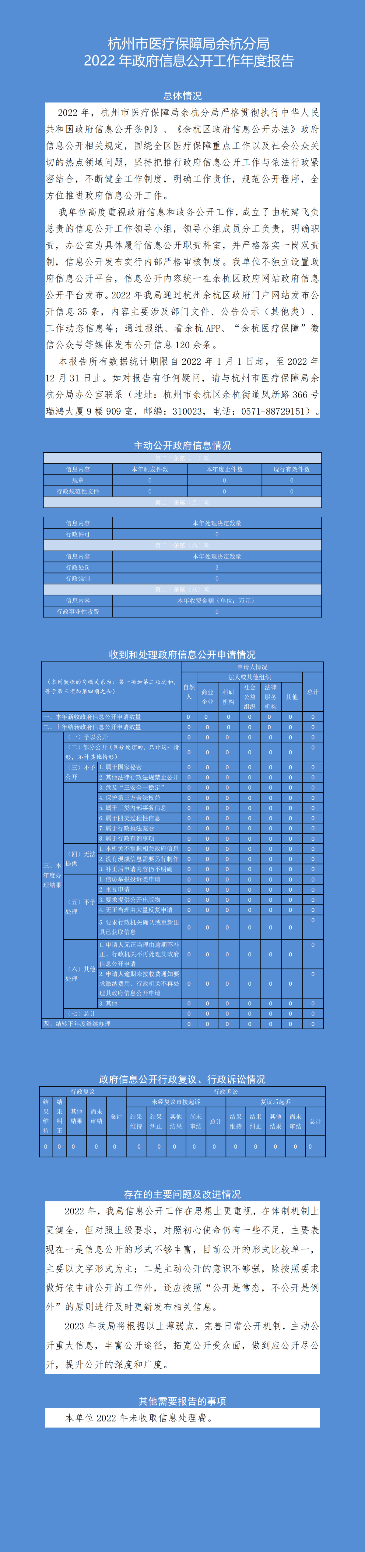 2022年度政府信息公開工作年度報告圖解版.png