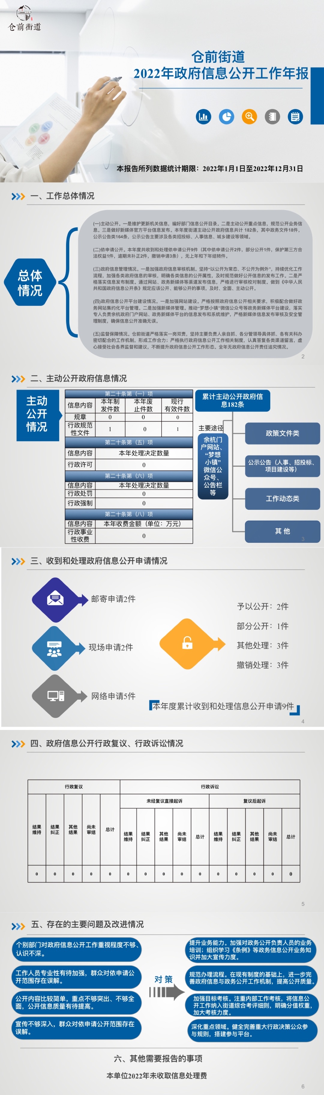 倉前22年報.jpg